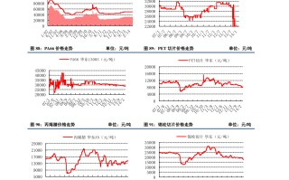 老庙黄金回收价格多少钱一克今天老庙黄金回收价格是多少钱一克