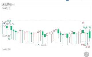 国际黄金实时行情最新第一黄金网,国际黄金实时行情金投网