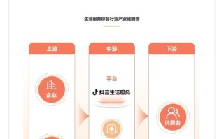 抖音下载最新版本2023安装,抖音下载最新版本2023安装包