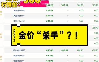 旧黄金回收价格今天多少一克,今日旧黄金首饰回收多少钱一克