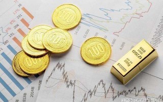 最新黄金价格实时行情最新黄金价格行情走势