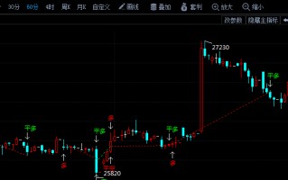 国际黄金期货实时行情24小时潮州天气预报,国际黄金期货实时行情24小时