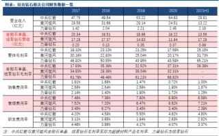 力量钻石上市时间力量钻石上市股价预测