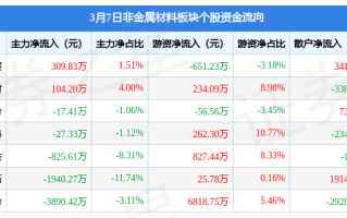 力量钻石股票历史最低,力量钻石股票历史交易数据