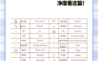 一克拉钻石净度要求一克拉钻石净度要求多少