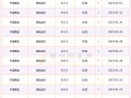 回收黄金多少钱一克2021年价格表,现在回收黄金多少钱一克2021年