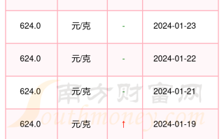 老凤祥黄金耳环图片大全好看 新款,老凤祥黄金耳环多少钱一克