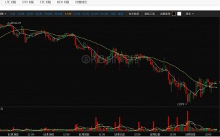 美元外汇实时行情海汇外汇今天最新消息