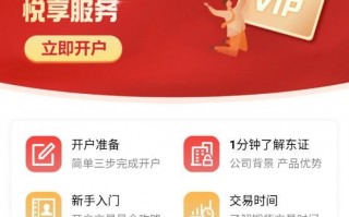 黄金期货交易app,美国原油期货黄金app