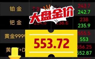 今日黄金回收价今日黄金回收价格最新价查询