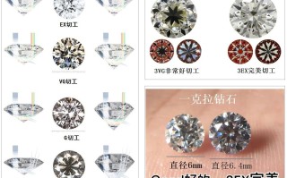 钻石的10大特点钻石的10大特点有哪些