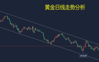 白银行情最新消息白银行情最新消息新闻