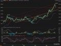 2021金价还会跌到400以下一克吗知乎,2021金价还会跌到400以下一克吗