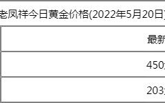 老凤祥多少一克黄金今日价格,老凤祥黄金价格多少一克