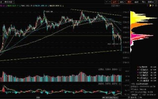 今日黄金价格最新走势今日黄金价格,今日黄金价格走势图东方财富网