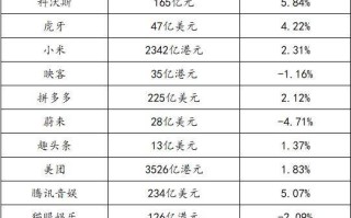 抖音市值多少亿人民币2021,抖音2019市值多少亿