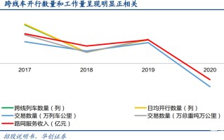 黄金路线,黄金线路第十期