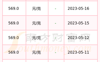 和田玉足金多少钱一克回收足金多少钱一克回收