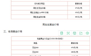 今天回收黄金价多少一克,今天回收黄金价多少一克呢