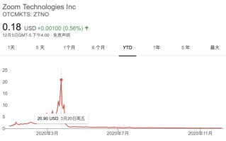 美股实时行情新浪财经手机网,美股行情新浪财经网