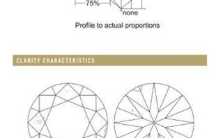 钻石净度图片,钻石净度内含物图片