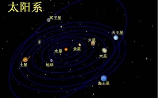 五星连珠直播微博直播五星连珠