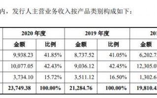 力量钻石属于哪个板块,力量钻石股票