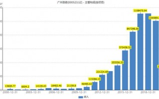 瑞丽翡翠手镯有假吗抖音翡翠骗局