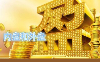 现货黄金交易网,贵金属现货黄金交易