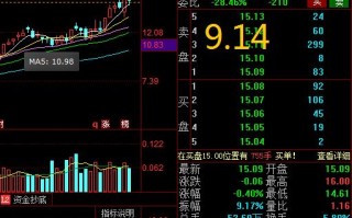 国际黄金大盘今日价格,黄金大盘今日价格