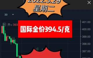 2021年下半年金价会不会掉下来2022年下半年金价会下跌吗