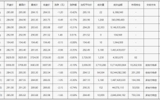 上海交易所今日黄金价第一黄金网,上海交易所今日黄金价