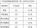 1g黄金多少钱,081g黄金多少钱