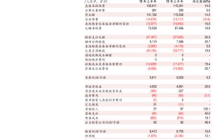 国际金价今日价格多少钱一克,最新国际金价实时多少一克