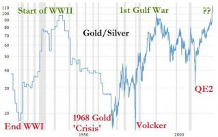 纽约黄金价格走势图实时国际黄金实时行情走势纽约