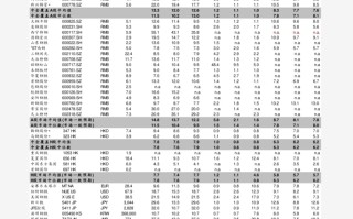 黄金一克2020今日价格多少,黄金一克2020今日价