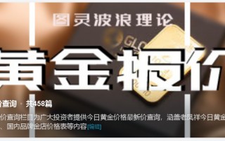 黄金价格今日最新价2022多少钱一克,黄金价格今日最新价2022