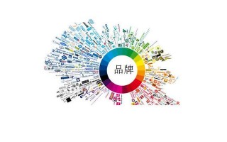 国内珠宝品牌名字大全,珠宝品牌起名字大全