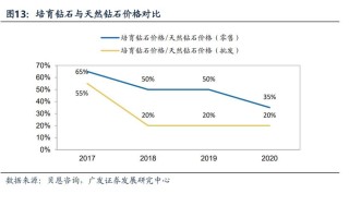 071力量钻石股吧力量钻石股票301071