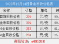 黄金回收价格,黄金回收价格今日多少一克最新