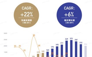 抖音巨量算数官网巨量算数