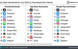 tiktok官方网站下载tiktok官方网站下载苹果