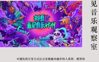 抖音看见音乐计划,抖音看见音乐怎么进入