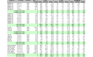 今天黄金回收价格是多少钱一克呢?查询今天黄金回收价格是多少钱一克