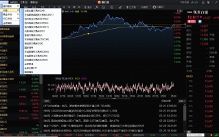 黄金期货实时行情走势图黄金期货实时行情