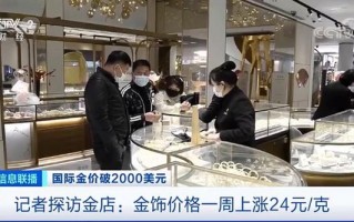 国际黄金期货实时行情走势金属期货行情走势图