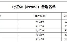 惠丰钻石最新消息今天惠丰钻石最新消息