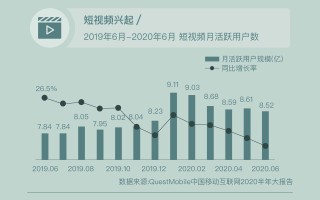 抖音官网创作者服务中心平台,抖音官网创作者平台