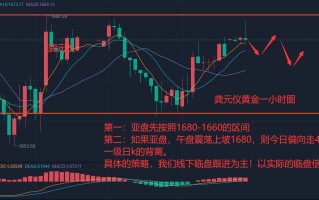 汇金黄金官方网汇金网黄金价格