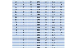 卖金子多少钱一克回收2021,卖金子多少钱一克回收2021年8月